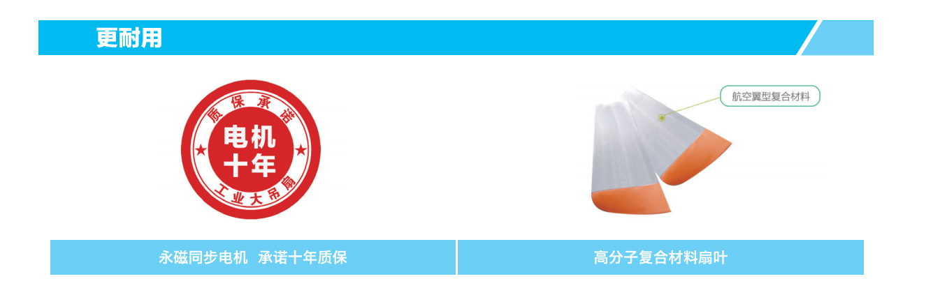 工业吊扇