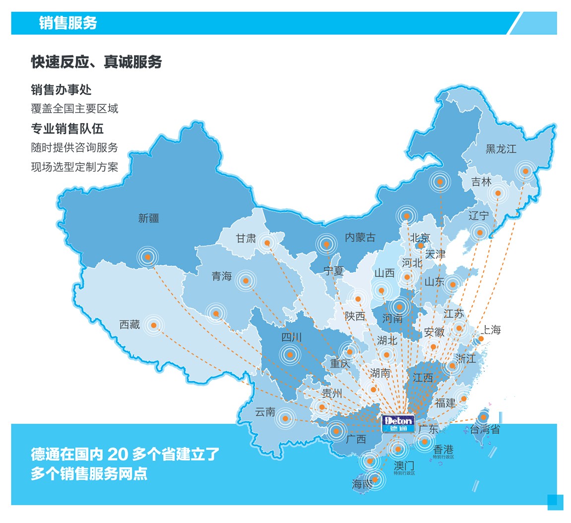 工业吊扇