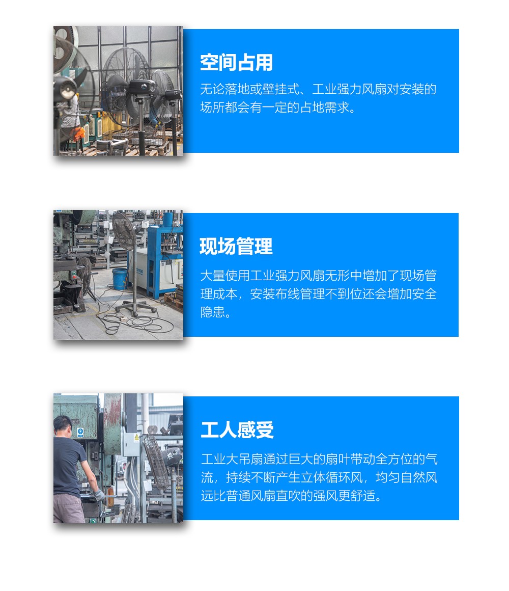 工业吊扇