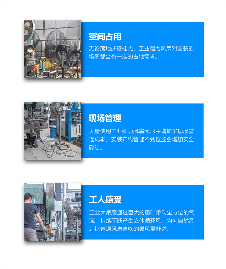 工业吊扇