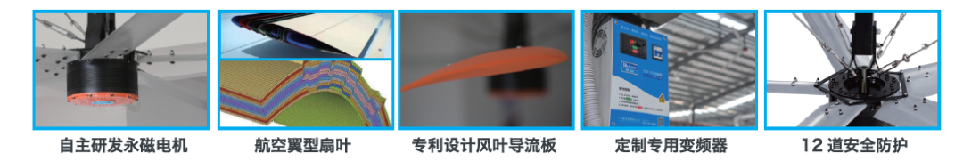 恒盛娱乐工业大吊扇 5大核心技术