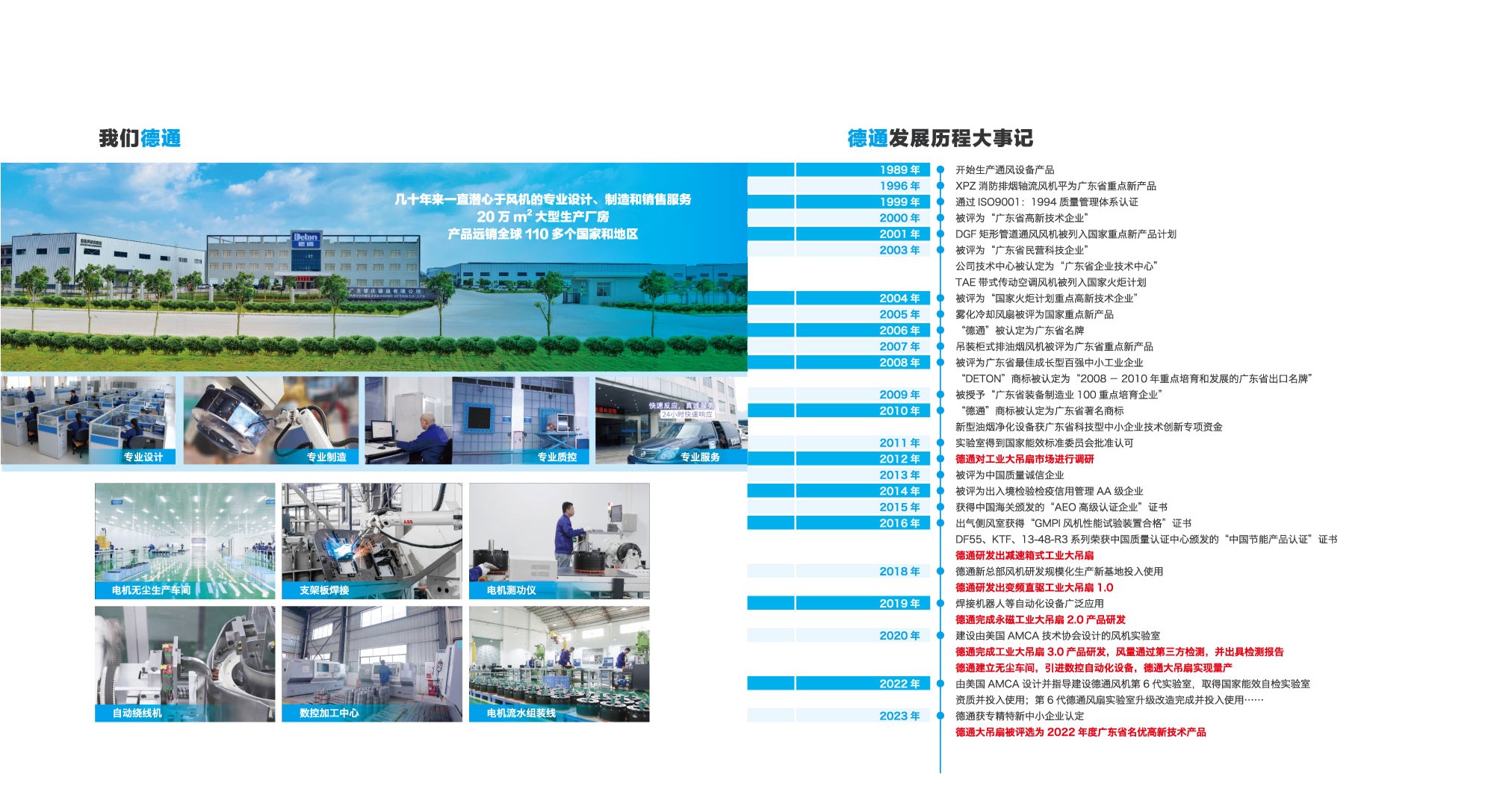 工业吊扇