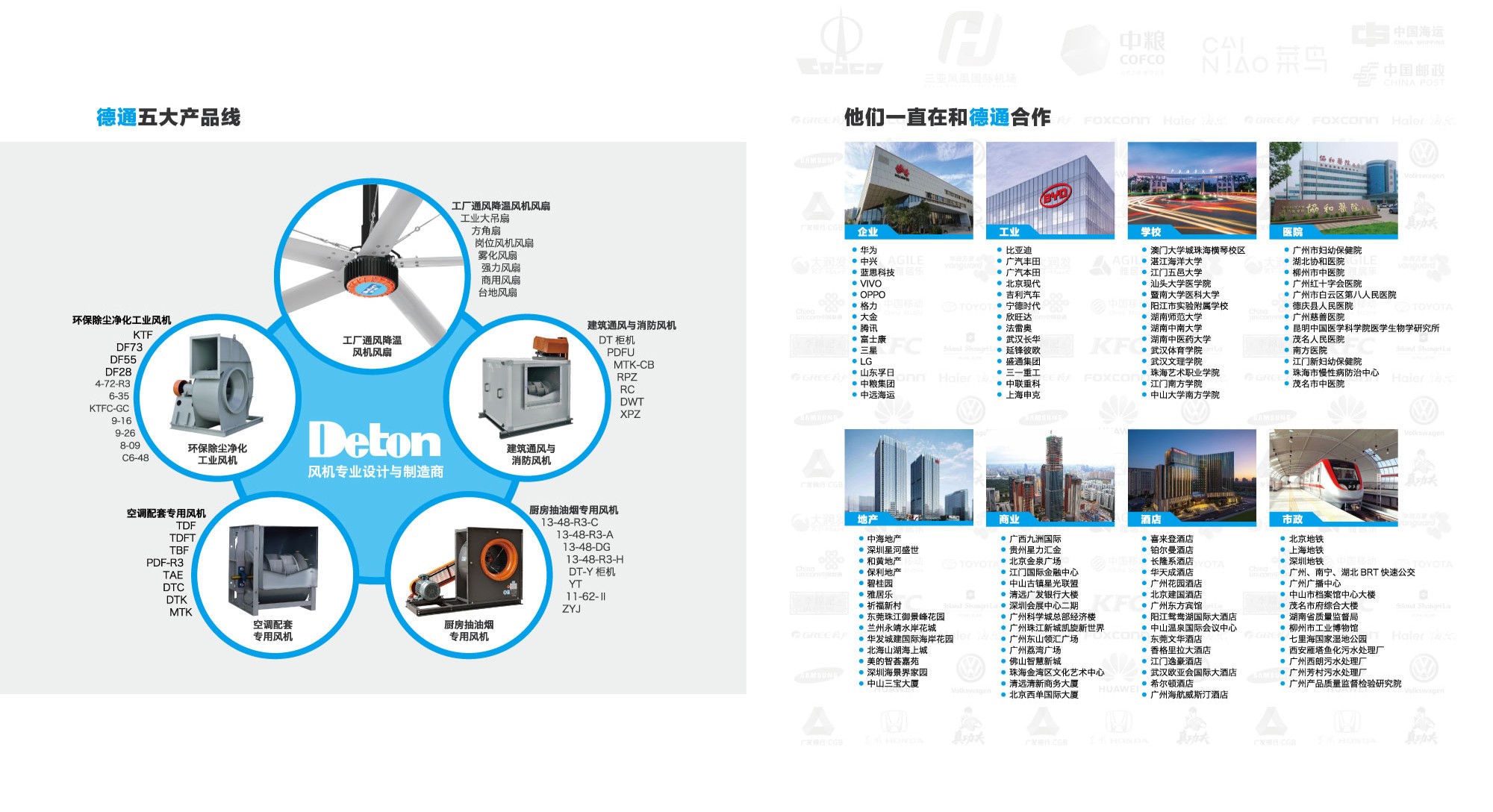 工业吊扇