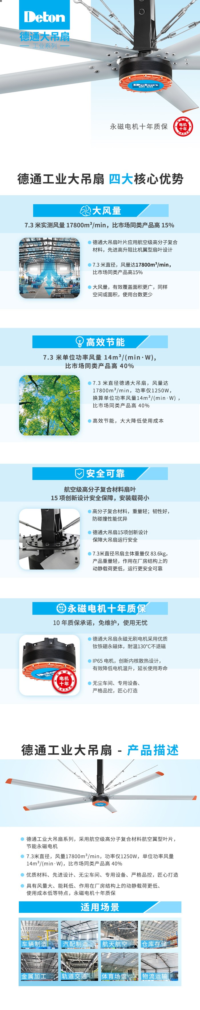 工业吊扇
