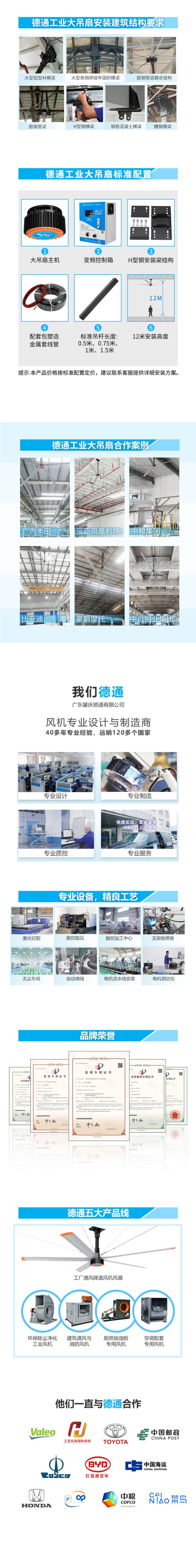 工业吊扇
