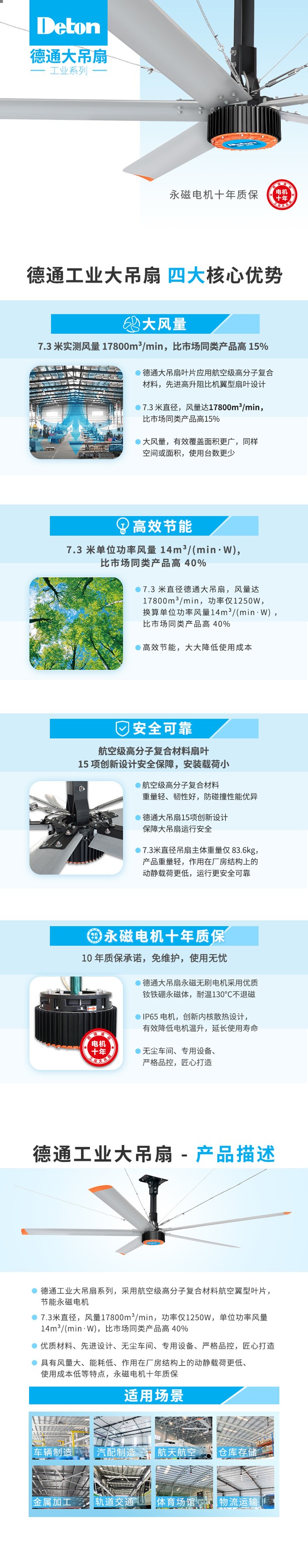 工业吊扇